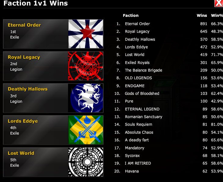 Lord Danvers tweet media