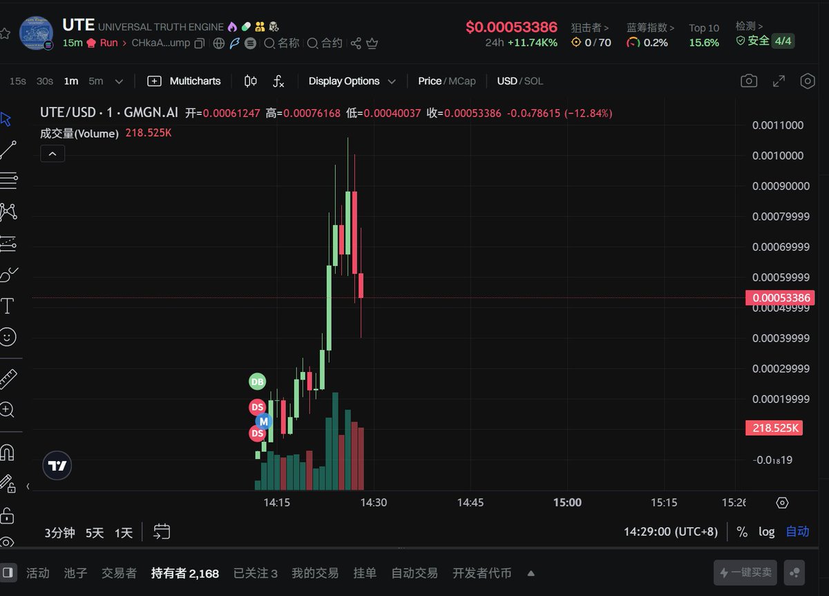 Web3bifa's tweet photo. 币种： $UTE #UTE
CHkaAeNUV24NkHLQS7fr6TMia6FPmZz1fw353sfypump

叙事角度：刚刚由 @elonmusk
转发的一篇关于GROK的推文，详情看附图 市值：500k
可以关注一下后续走势 https://t.co/jYTEKO7EyJ