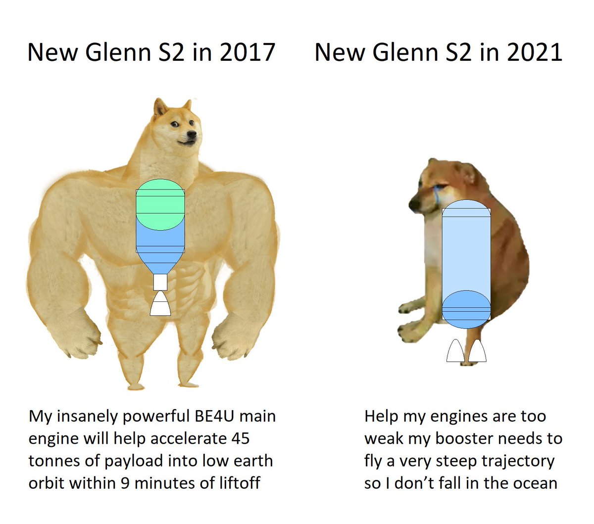 OLA_OLN_OAM's tweet image. &quot;BE-4U&quot;

#blueorigin #SpaceFlightSimulator