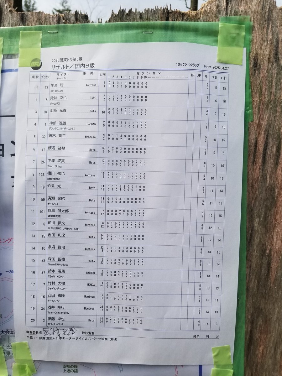 はんちゃん tweet media