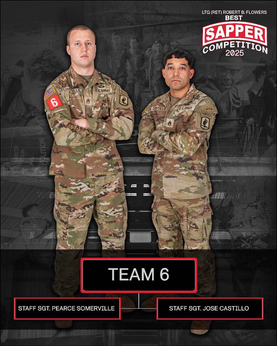 SETAF_Africa's tweet image. #SETAFSunday | @173rdAbnBde #BestSapper Team 6 is at @fortleonardwood competing in the 2025 Best Sapper competition! 

👏🏼👏🏼 2 more days!! You got this!