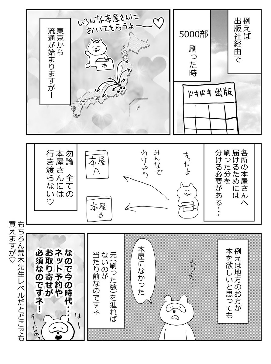 物の流れ…🩷の話🚚 