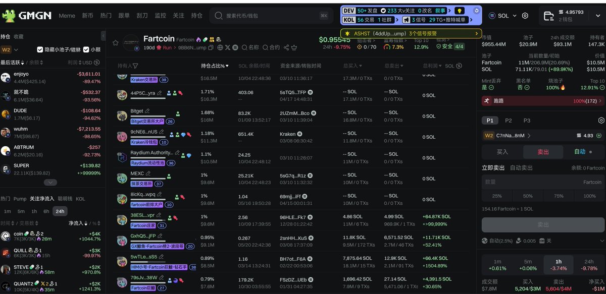 0xCaptain | Bird🕊️ tweet media