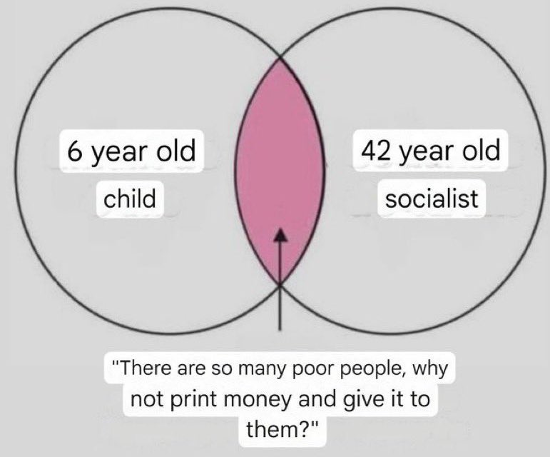 MichaelAArouet's tweet image. Simple, but just perfect visualization of socialist economic policy
