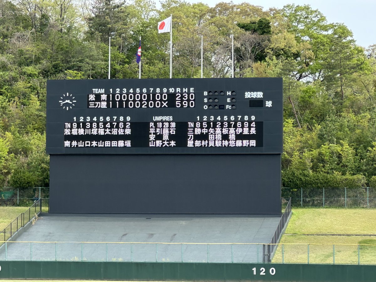 mitoya_kun's tweet photo. 令和7年度島根県高等学校春季野球大会

淞南　　１０００００１００　２３０
三刀屋　１１１００２００　　５９０

後半は相手打線を寄せ付けない投球、そして野手陣の盛り立てる守備で見事勝利ベスト4進出です https://t.co/18a4NtwSla