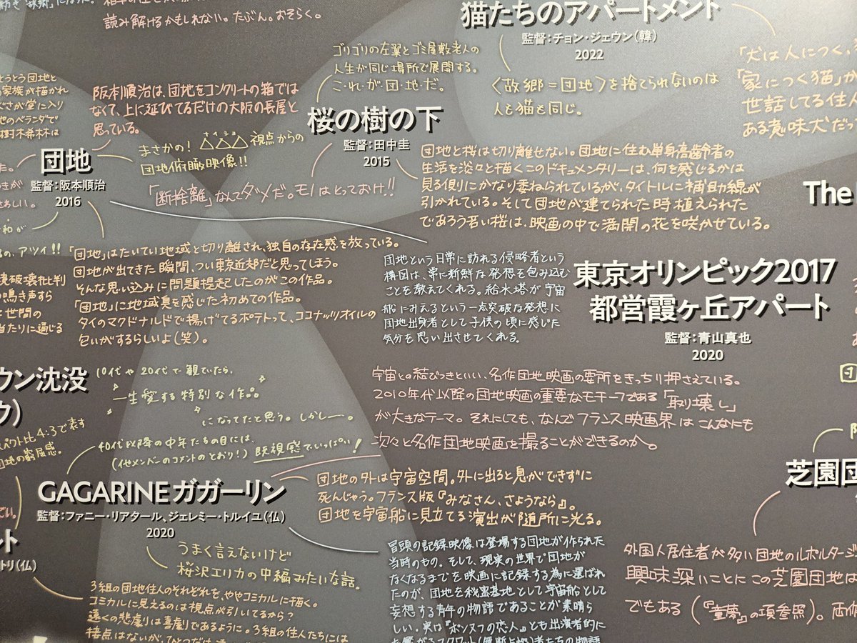 日本橋の高島屋史料館TOKYOで企画展『団地と映画 ー世界は団地でできている』を見てきました。
団地団がもう結成15年というのもすごいし、15年経っても熱量が高いのもすごい。展示空間を覆わんばかりの文字量に圧倒されます。作品ごとにそれぞれの切り口でコメントされていて、頷いたりハッとしたり。