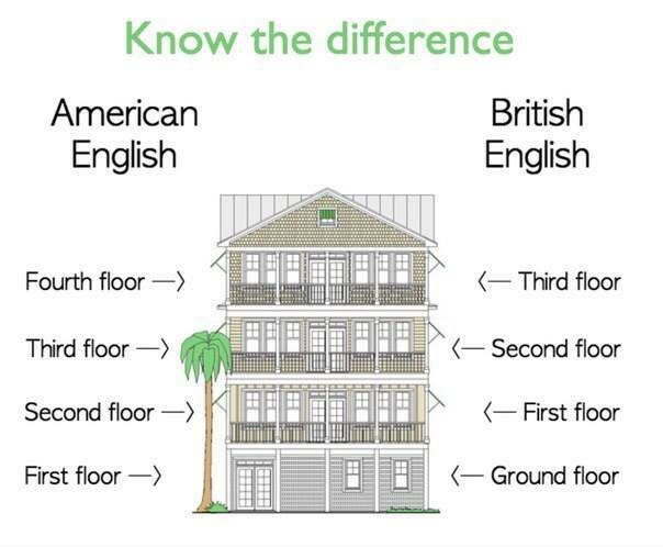 RyanEls4's tweet image. The British know arrays start at 0 😁👇🏻
