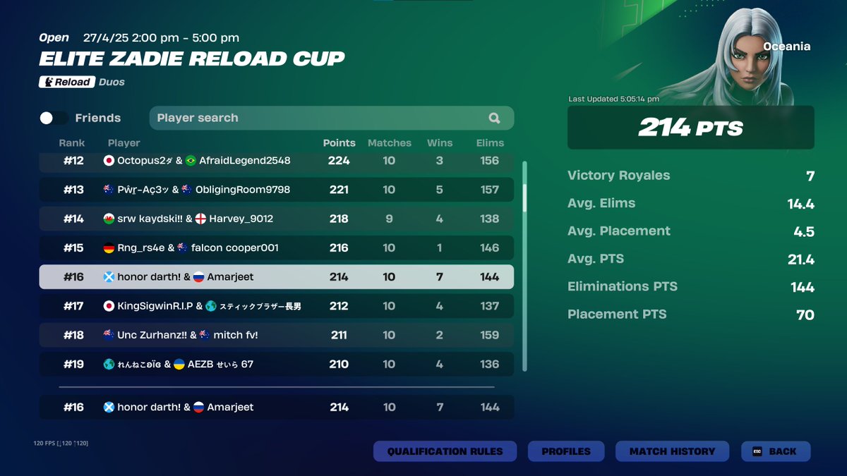 Game crashed last game would've gone 8/10 🥲🥲

<a href="/CrlxEsports/">CRLX Esports</a>