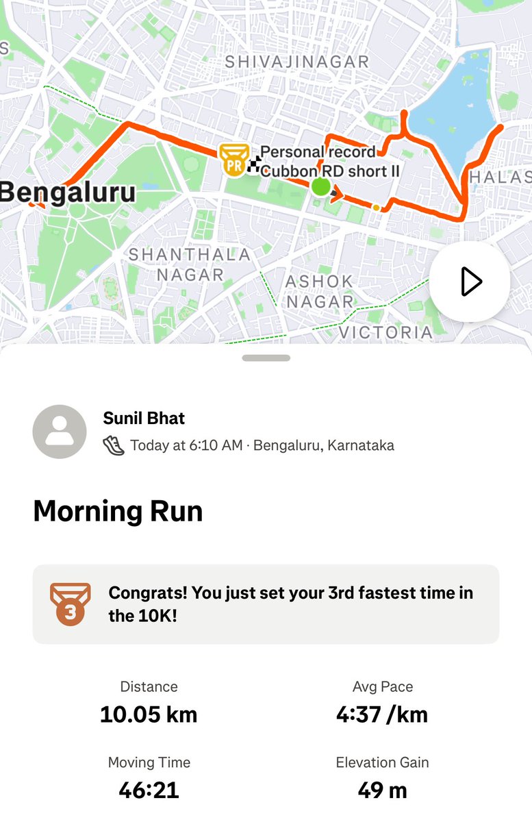 Morning well spent !!
#TCSWorld10K #Run4Health