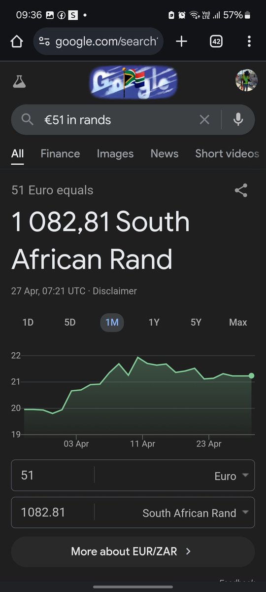 Sirntsako_'s tweet photo. People are earning R1080 a day for picking Strawberries in spain🤔 #macg #podcastandchill https://t.co/AXtiE5mRcS