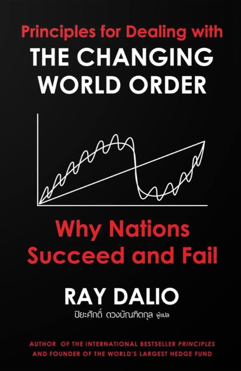 INVESTING.in.th tweet media