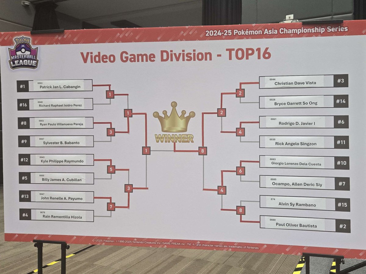 Congratulations to 🇵🇭 Christian Dave Vista (<a href="/christiandaavee/">Khun</a>), your 2025 Philippines Master Ball League Champion! 🇵🇭🏆 #PlayPokemon

Christian Dave's previous achievements:
▶️ 2023 Philippines Championships Top 4