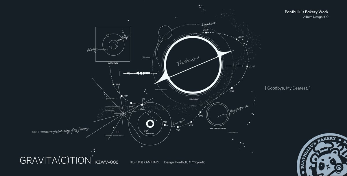 [ Goodbye, My Dearest. ]