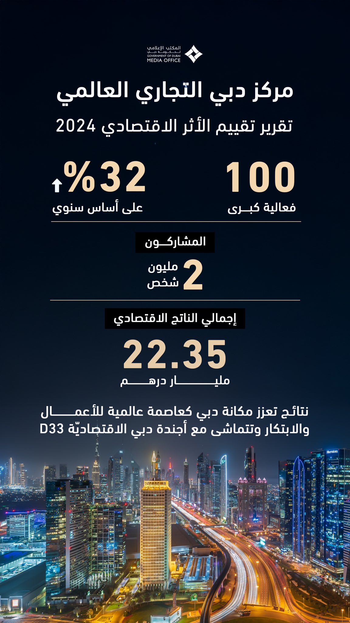 الصورة