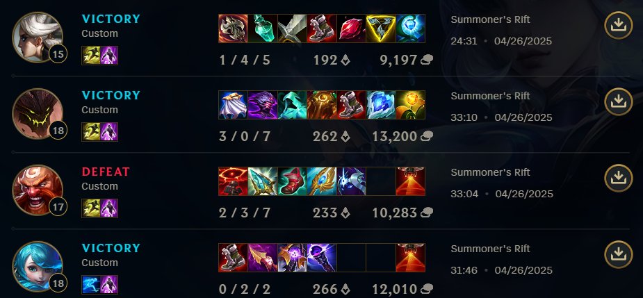 ilk defa tr şampiyon pek bişi yapmadım ama takım bayaa iyi sıra da avrupa var 👀