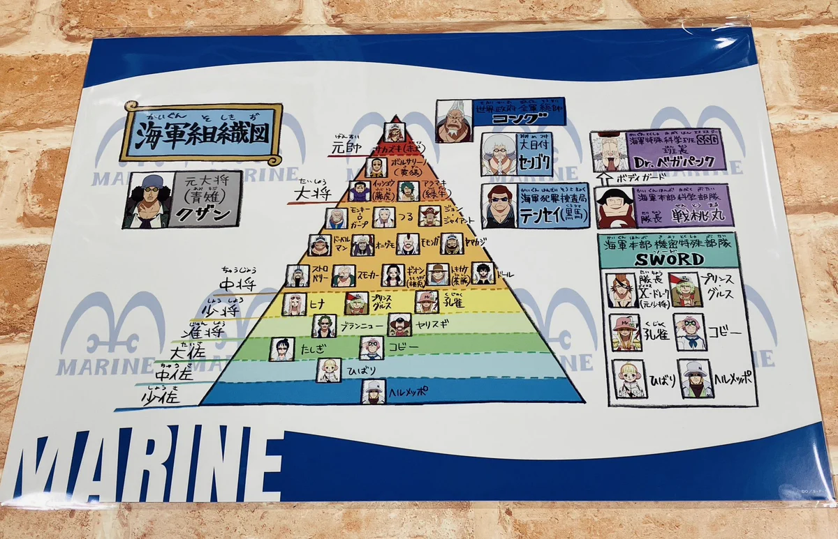 ONE PIECE 麦わらストア 池袋店 on X: 