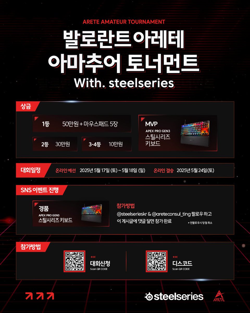 arete_academy_'s tweet image. 🎯 ARETE x SteelSeries 🎯
발로란트 아마추어 토너먼트 개최!
아레테와 스틸시리즈가 아마추어 유망주들의 성장을 지원합니다.

🏆 총상금 100만원 + 스틸시리즈 키보드&amp;amp;마우스패드
🏆 MVP는 APEX PRO GEN3 키보드 증정!

📅 온라인 예선: 5/17~18
📅 온라인 결승: 5/24
▶️ 대회 신청 &amp;amp; 디스코드…