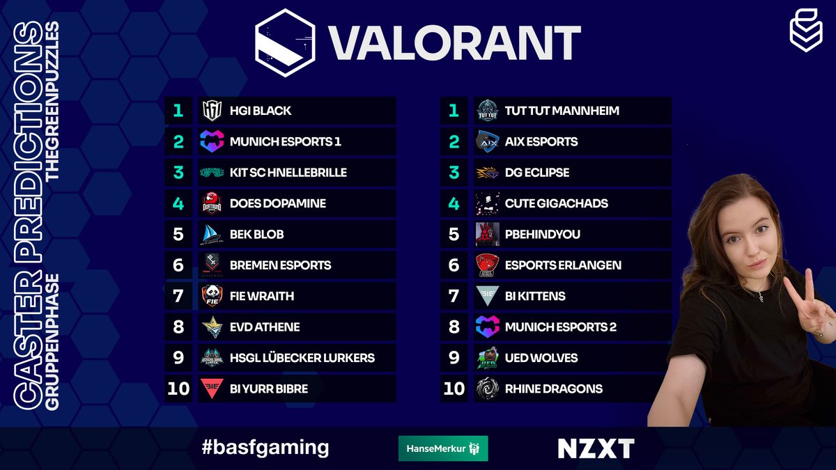 Uniliga (@uniligagg) on Twitter photo <a href="/AIXeSports/">AIX eSports</a> <a href="/ESportKiel/">Baltic eSports Kiel e.V.</a> <a href="/bie_alliance/">Bielefeld Esports Alliance</a> <a href="/BremenEsports/">Bremen eSports Academics</a> <a href="/ddorf_gaming/">Düsseldorf Gaming</a> <a href="/DortmundEsports/">Dortmund eSports</a> <a href="/eSportsErlangen/">eSports Erlangen e.V.</a> <a href="/1_EVD/">1. eSport Verein Darmstadt</a> <a href="/HsGamingLuebeck/">HochschulGamingLübeck</a> <a href="/kitscesports/">KIT SC eSports</a> <a href="/munich_esports/">Munich eSports e.V.</a> <a href="/eSportPaderborn/">Paderborn E-Sports e.V.</a> <a href="/RhineDragons/">Rhine Dragons</a> <a href="/tessaesports/">TeSSA 🦊 Team eSports Sankt Augustin</a> <a href="/eSportMannheim/">eSport Uni Mannheim</a> <a href="/UEDortmund/">Uni eSports Dortmund</a> <a href="/AIXeSports/">AIX eSports</a> <a href="/ESportKiel/">Baltic eSports Kiel e.V.</a> <a href="/bie_alliance/">Bielefeld Esports Alliance</a> <a href="/BremenEsports/">Bremen eSports Academics</a> <a href="/ddorf_gaming/">Düsseldorf Gaming</a> <a href="/DortmundEsports/">Dortmund eSports</a> <a href="/eSportsErlangen/">eSports Erlangen e.V.</a> <a href="/1_EVD/">1. eSport Verein Darmstadt</a> <a href="/HsGamingLuebeck/">HochschulGamingLübeck</a> <a href="/kitscesports/">KIT SC eSports</a> <a href="/munich_esports/">Munich eSports e.V.</a> <a href="/eSportPaderborn/">Paderborn E-Sports e.V.</a> <a href="/RhineDragons/">Rhine Dragons</a> <a href="/tessaesports/">TeSSA 🦊 Team eSports Sankt Augustin</a> <a href="/eSportMannheim/">eSport Uni Mannheim</a> <a href="/UEDortmund/">Uni eSports Dortmund</a>