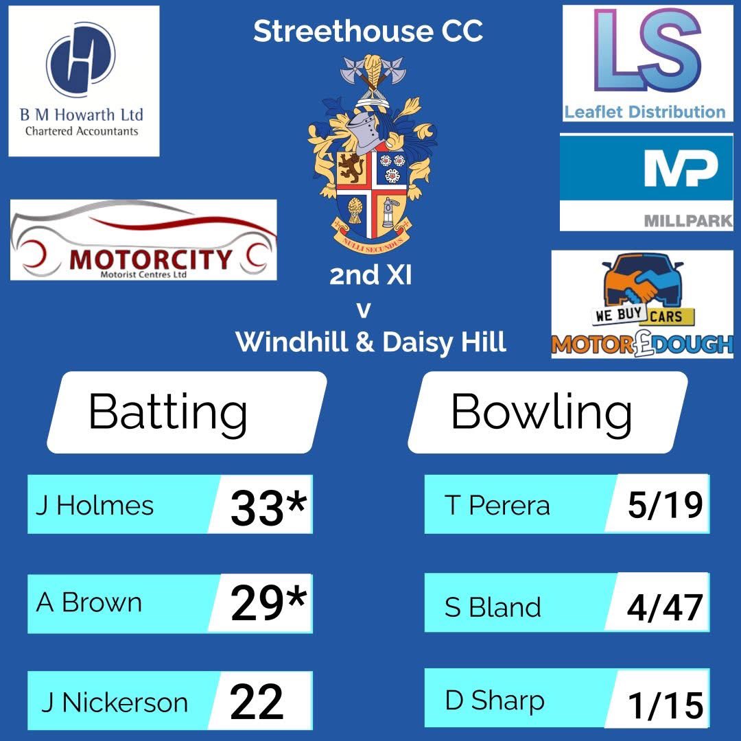 SignsFootball's tweet image. We’re really proud to sponsor Alex and @CcStreethouse for the 2025 season ! 
Check our new website football-loco-signs.co.uk