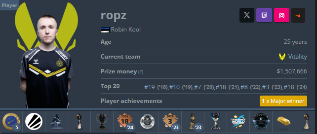 🏆 IEM Cologne 2024 
🏆 IEM Katowice 2025 
🏆 ESL Pro League S21 
🏆 IEM Melbourne 2025
+1,000,000$

One of the BEST roster changes of ALL time.
