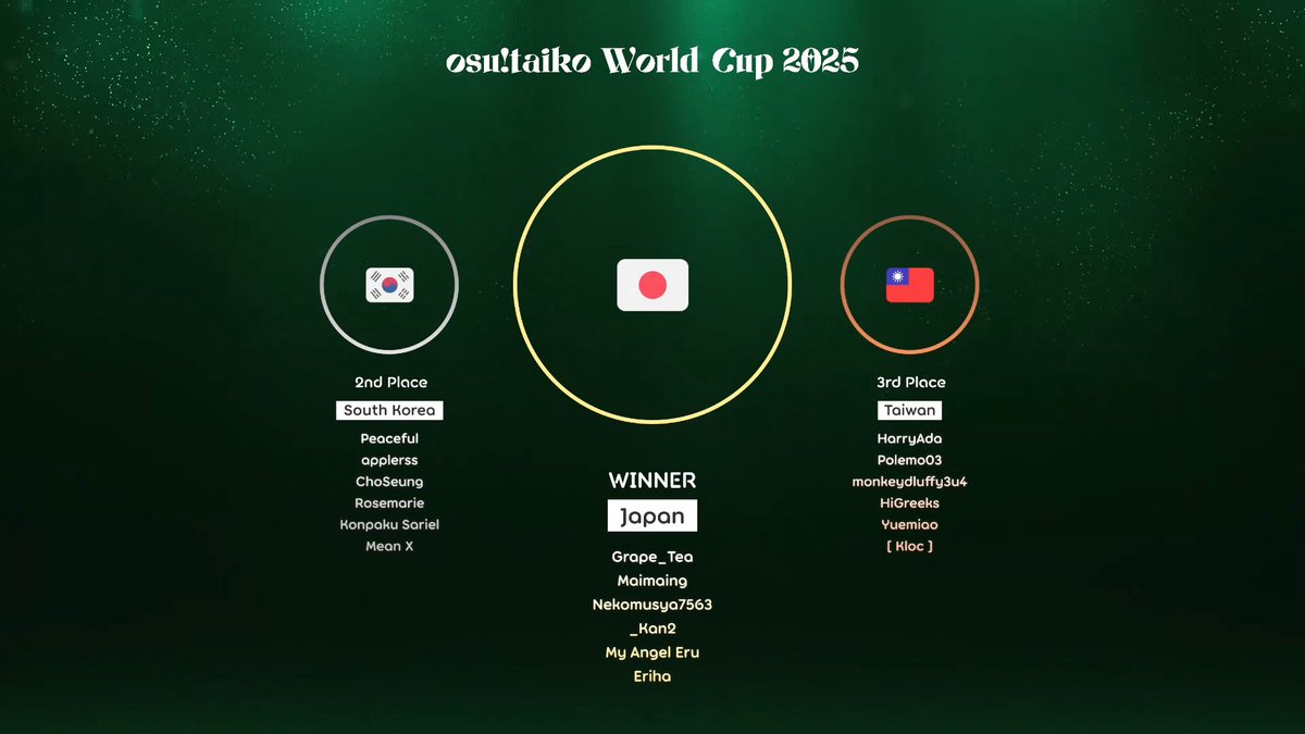 んてふ tweet media