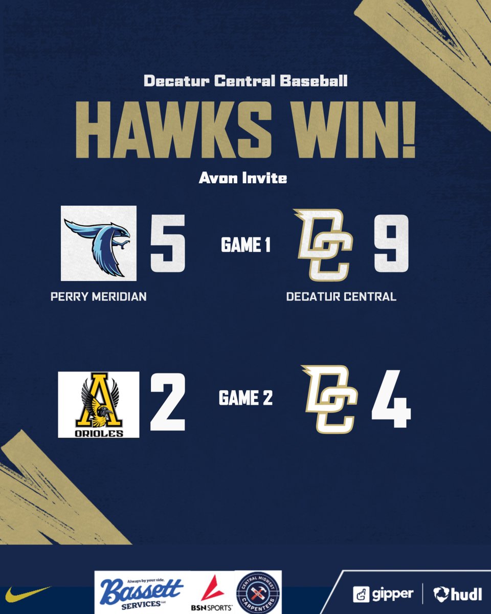 DCHS Baseball (@dcbaseballhawks) on Twitter photo 