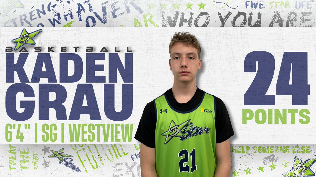 5starlifebball's tweet photo. 5Star 2026 closes out the weekend at @GBLHoopsCircuit with a shorthanded 60-52 win over The City. These guys battled in their 4th game of the weekend with only 5 guys. 

Kaden Grau - 24pts
Brant Garber - 14pts
Mydin Burgher - 11pts

4-0 on the weekend. #FSL https://t.co/CZn9LSLykP