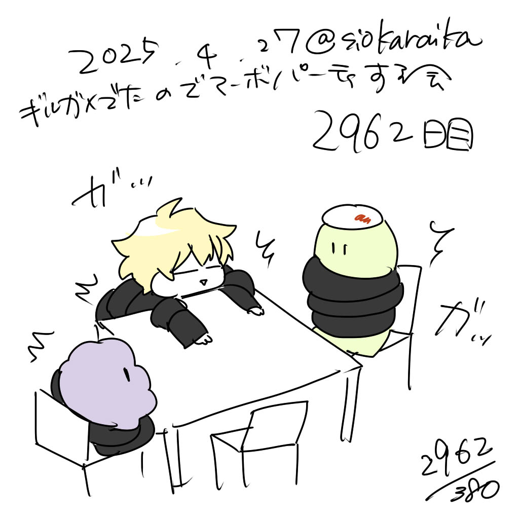 麻婆祝い2962日目
なんかタイヤみたいになってしまったな 