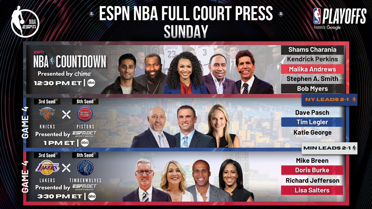 🏀 A pair of pivotal first round Game 4s as the #NBAPlayoffs continue on <a href="/ABCNetwork/">ABC</a> Sunday.