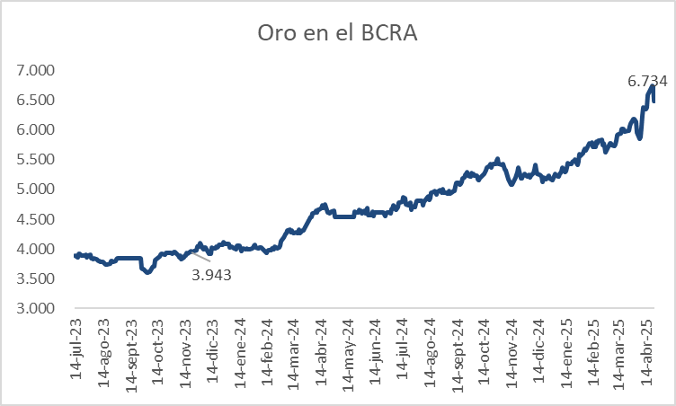 Fernando Marull tweet media