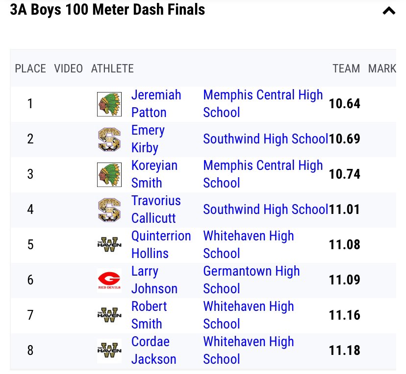 Emery Kirby tweet media