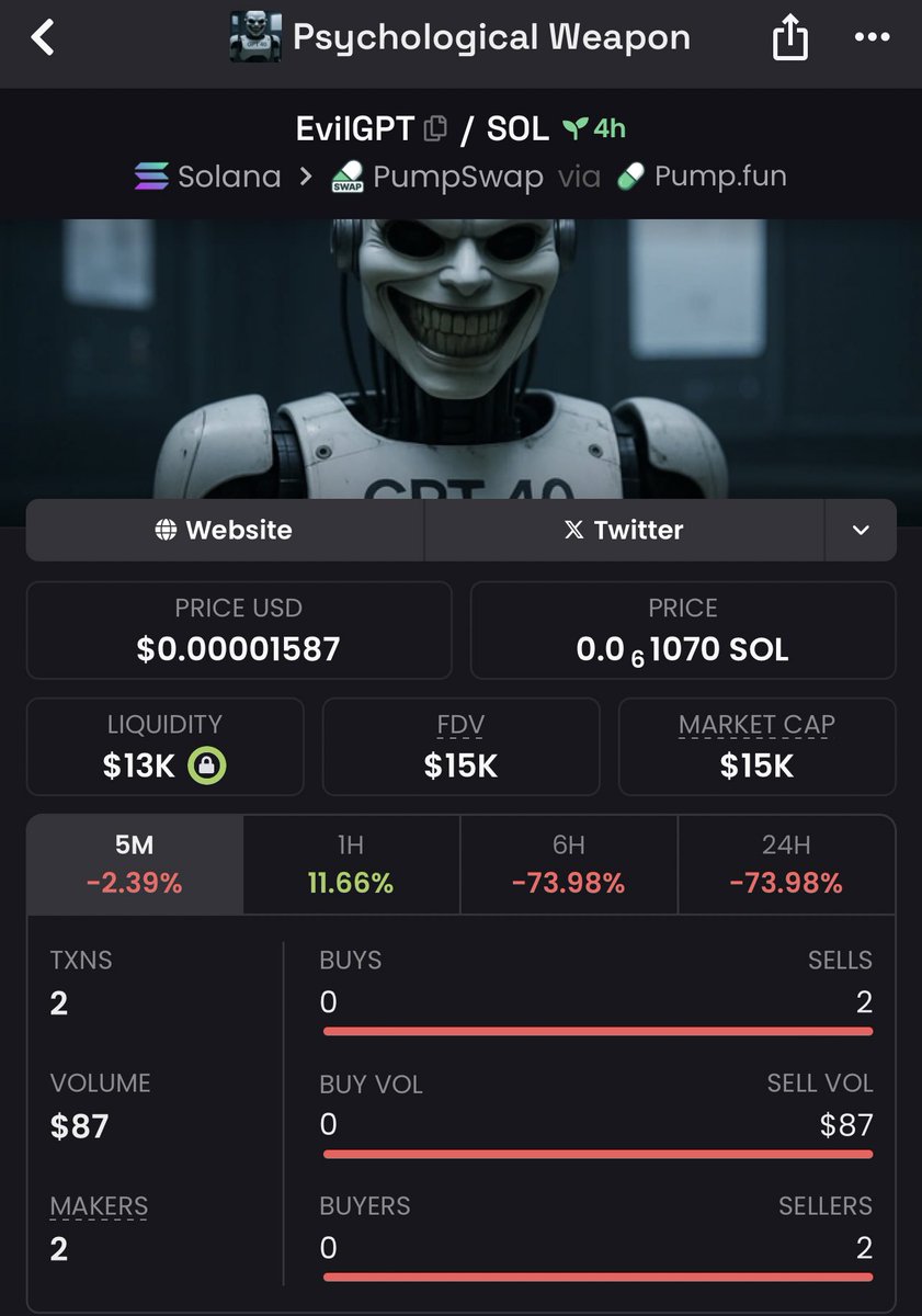 0xxchima's tweet image. Hey Crypton, Remember Grok?  CT catches this lore soon great narrative. #EvilGpt 

8kxirdESKrV1fubyiM1fSShDLhx7WBrWoaK3hxhupump