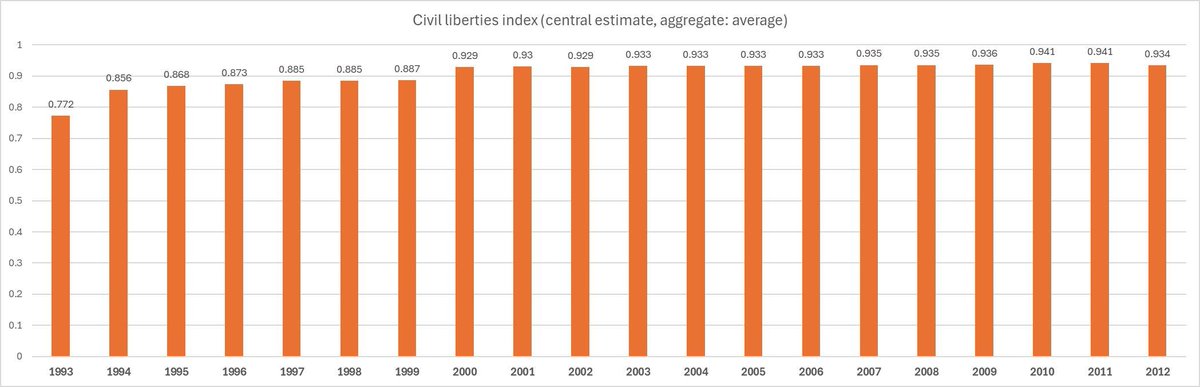 Global InfoAnalytics tweet media