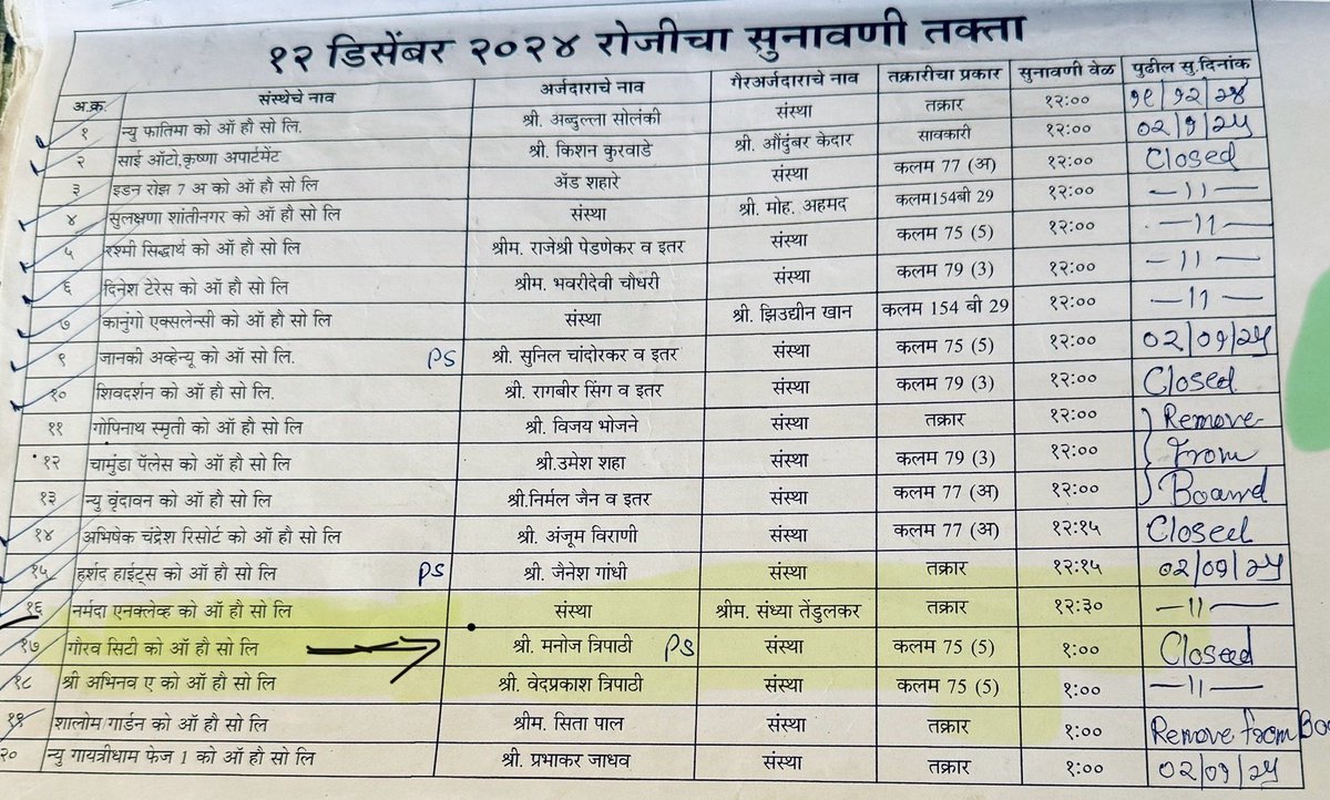 manojtrips's tweet photo. Requesting you all to  help us coz we have been trying to go to the office sent a letter through register AD but got no reply hope you all will help in this matter. https://t.co/WQsf87pzbY