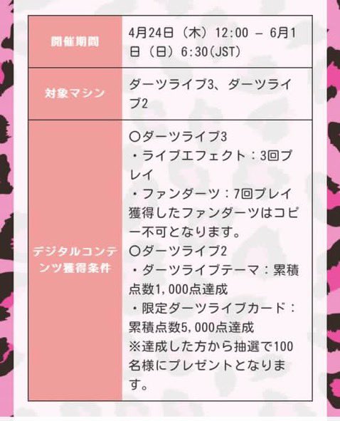 DARTS MEETS GAL♡プロジェクト』 第2弾がスタート！！ 対象ゲームを