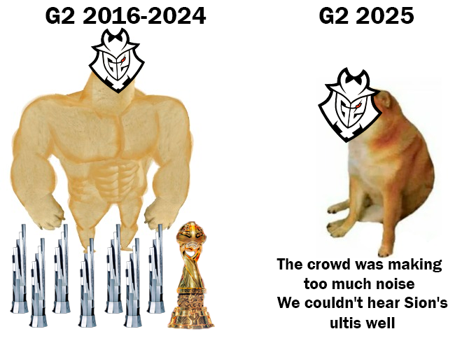 GIANTX League of Legends tweet media