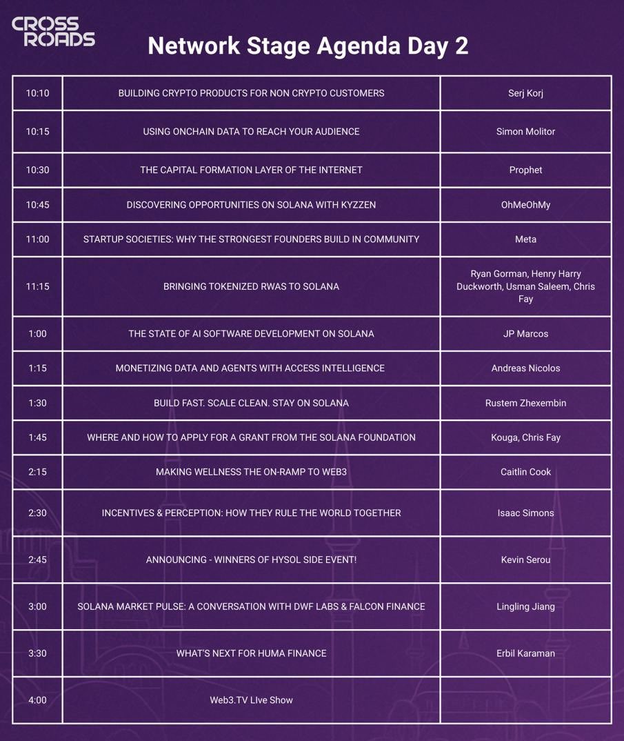 Serj Korj (@serjkorj) on Twitter photo Such an incredible experience.
Massive thanks to everyone I had the honor to share the <a href="/SolanaCrossroad/">Solana Crossroads ✨ ISTANBUL April 25-26, 2025</a> Network Stage with — we truly made it happen!
Another huge milestone and the journey is only getting better.
Tag yourselves in the comments — don’t be shy! ) Such an incredible experience.
Massive thanks to everyone I had the honor to share the <a href="/SolanaCrossroad/">Solana Crossroads ✨ ISTANBUL April 25-26, 2025</a> Network Stage with — we truly made it happen!
Another huge milestone and the journey is only getting better.
Tag yourselves in the comments — don’t be shy! )