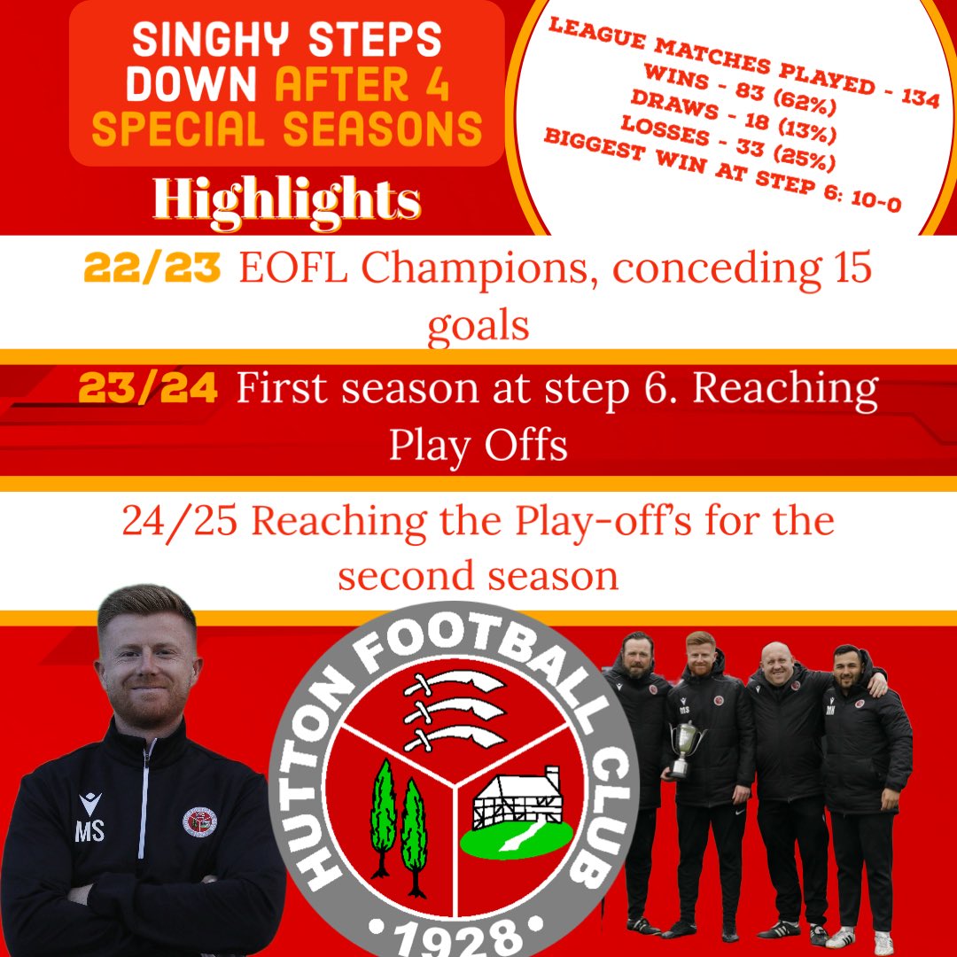 huttonfc tweet media