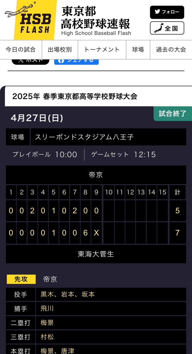 帝京負けたか😭
夏頑張ってください！！！
