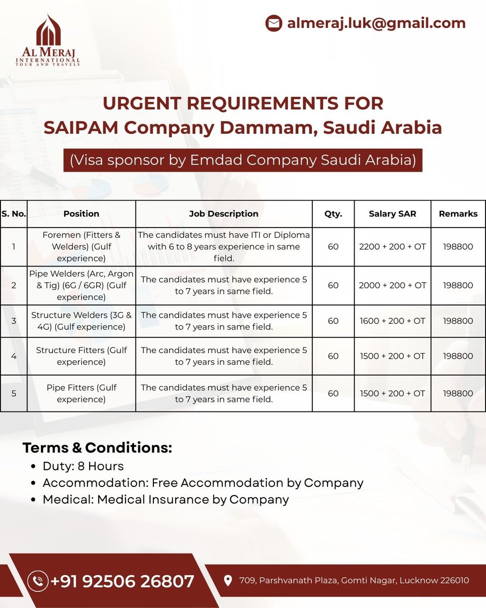 AlMeraj_Agency's tweet photo. Immediate Hiring for Saudi Arabia!

We are urgently recruiting for SAIPAM Company, Dammam (Visa by Emdad Company):
🔹 Foremen (Fitters &amp; Welders)
🔹 Pipe Welders (Arc, Argon &amp; Tig)
🔹 Structure Welders

Location: Lucknow
Contact: +91 92506 26807
Email: almeraj.luk@gmail.com https://t.co/ylgyQ1k8Up