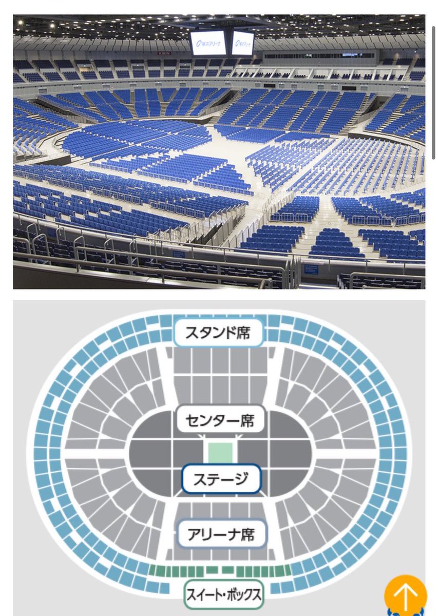 横アリってアリーナがセンターでスタンドがアリーナで天井がスタンドなんだ。
なんで？