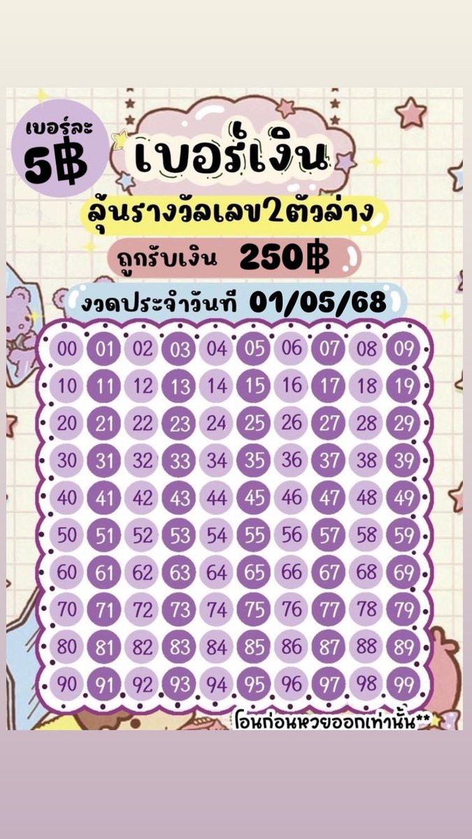 tttttp28's tweet photo. จ้าาเปิดแผง✨
งวดที่ 1/05/68
💎อัพเดทแผง💎
สนใจทัก DM ได้ตลอดเวลา
เบอร์ละ 5 ฿ ถูกรับไปเลย 250฿!!
📍ไม่ถึง 50 เบอร์จ่ายครึ่งราคา📍
เฮงๆๆ รวยๆๆ💵💵
#หวยแม่น้ําหนึ่ง #หวยออนไลน์ #หวย #หวยงวดนี้ #เบอร์เงิน #เบอร์เงินสด #เลขเด็ด  #หวยไทยรัฐบาล #แบมแบมของขลัง #หวยรัฐบาลไทย https://t.co/nKA2RVtpFl