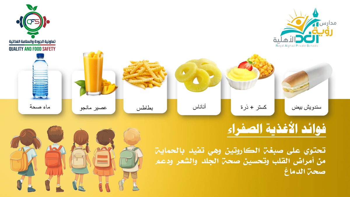 تعاونية الجودة والسلامة الغذائية (QFS) tweet media