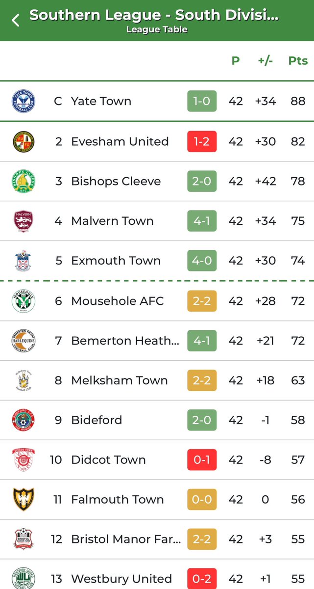 James Richardson tweet media