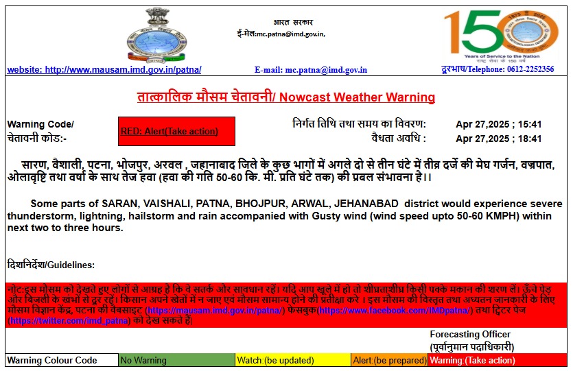 सतर्क रहें। खास तौर पर ठनका से बचें।