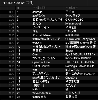 #DiVe_Party
DiVe!!! 6주년
함께해주셔서
감사합니다!!!
늘 건강하시길 바랍니다