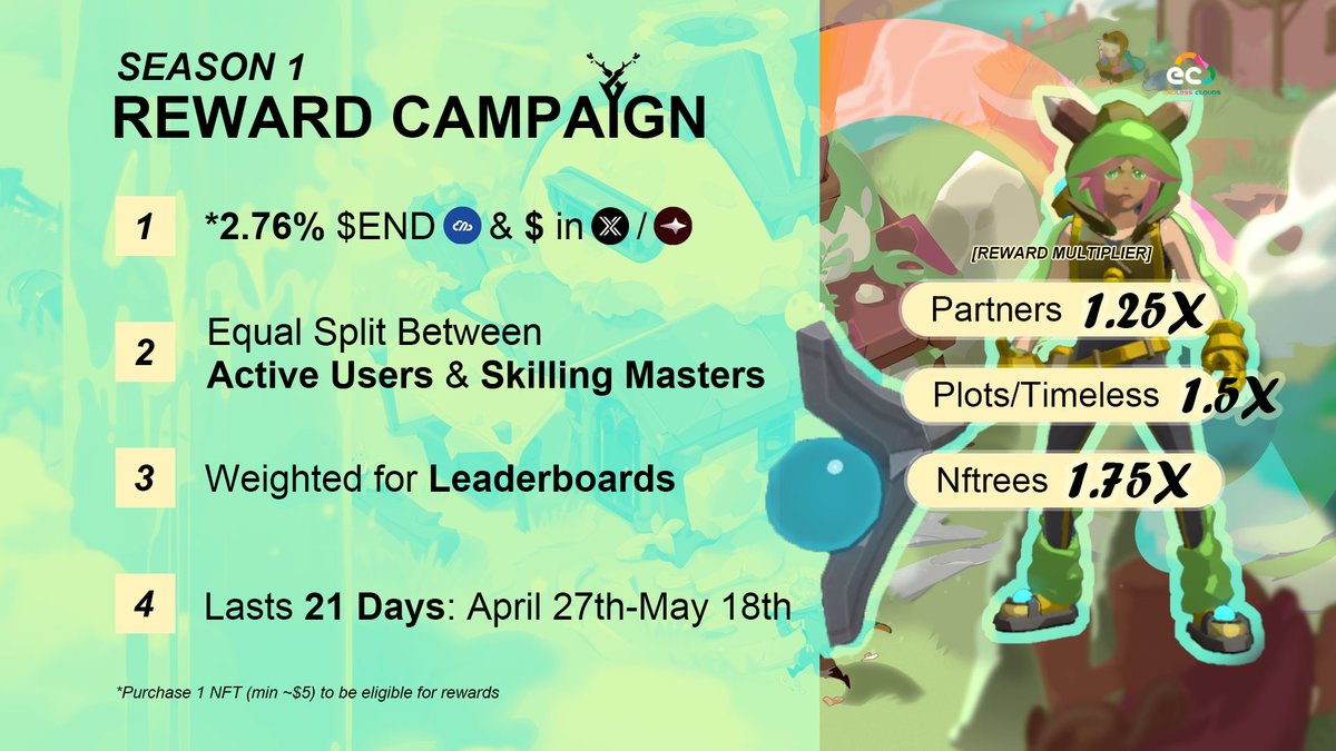 Treeverse tweet media