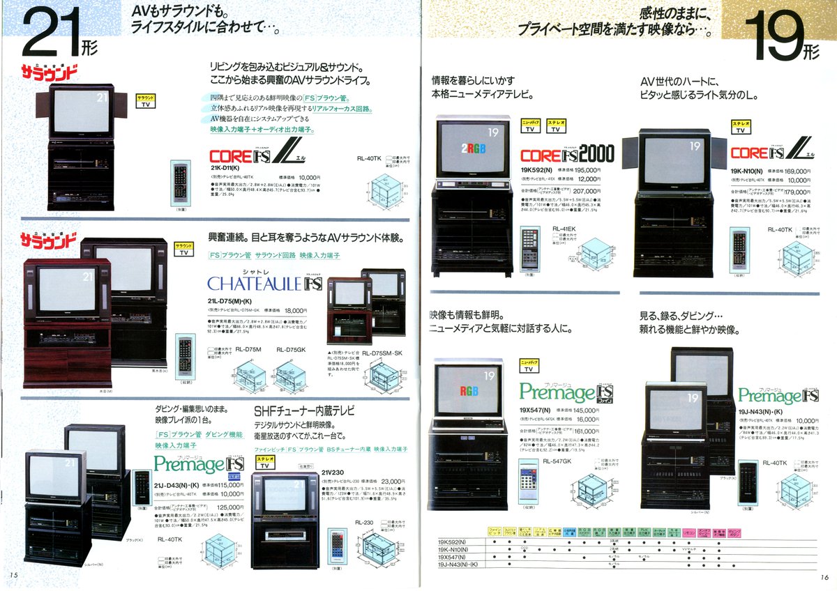 東芝カラーテレビ 総合カタログ（1986.10）④