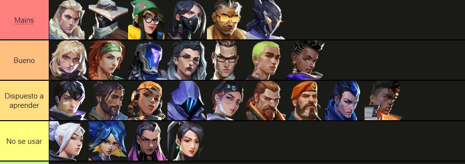 Brocar 🇲🇽 (@brocar8) on Twitter photo Me encuentro F/A
-Centinela-Iniciador
-Disponibilidad horaria amplia
-Adaptación Rápida
-IGL y Sencond caller
-Logro mas reciente: Finalista en premier INVITE
Equipos donde he estado con grandes resultados en #VCT y #ValorantRise,
<a href="/TAB_Anomaly/">Team Anomaly Breaker 🇲🇽</a> y <a href="/ToysEsports/">Toys Esports</a>
DM open
V y RT =😘 Me encuentro F/A
-Centinela-Iniciador
-Disponibilidad horaria amplia
-Adaptación Rápida
-IGL y Sencond caller
-Logro mas reciente: Finalista en premier INVITE
Equipos donde he estado con grandes resultados en #VCT y #ValorantRise,
<a href="/TAB_Anomaly/">Team Anomaly Breaker 🇲🇽</a> y <a href="/ToysEsports/">Toys Esports</a>
DM open
V y RT =😘