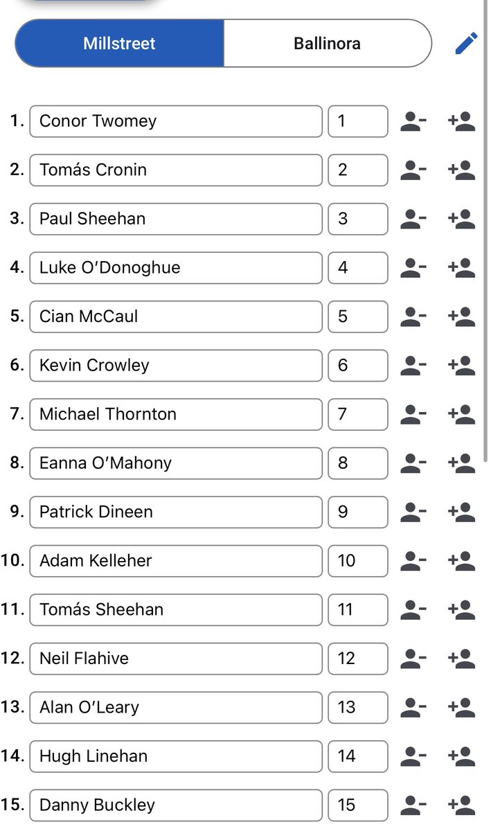 Team today V Ballinora 
Sunday 27/04/25
Premier Junior Cork Football League Division.5